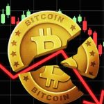 Bitcoin Plummets to 15-Month Low, Erasing Post-Trump Election Gains