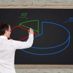 Factor Rotation: How Quality, Value, and Momentum Take Turns